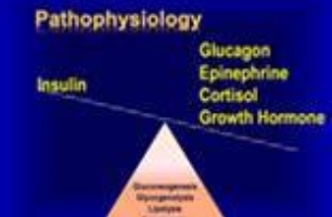 Pediatric Diabetic Ketoacidosis